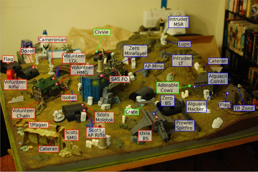 Nomads vs Caledonians Deployment